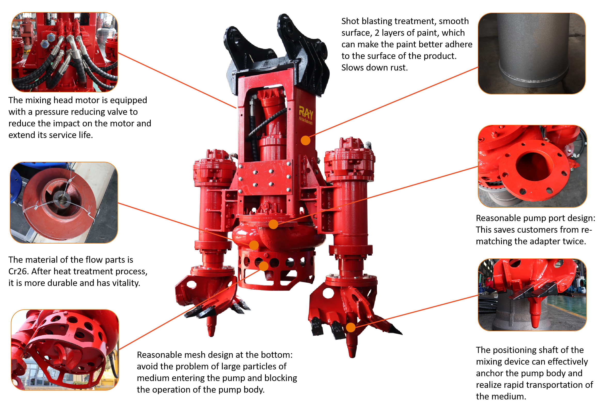 RAY Attachments’ Excavator Dredging Pump Pompe de dragage pour excavatrice de RAY Attachments