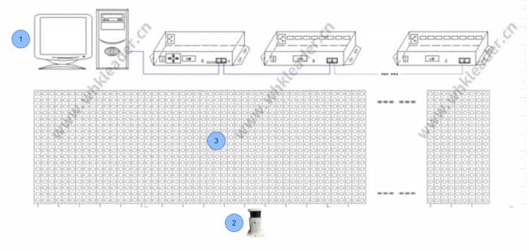 light play لعب خفيف