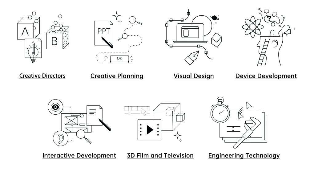 Our profile Our profile