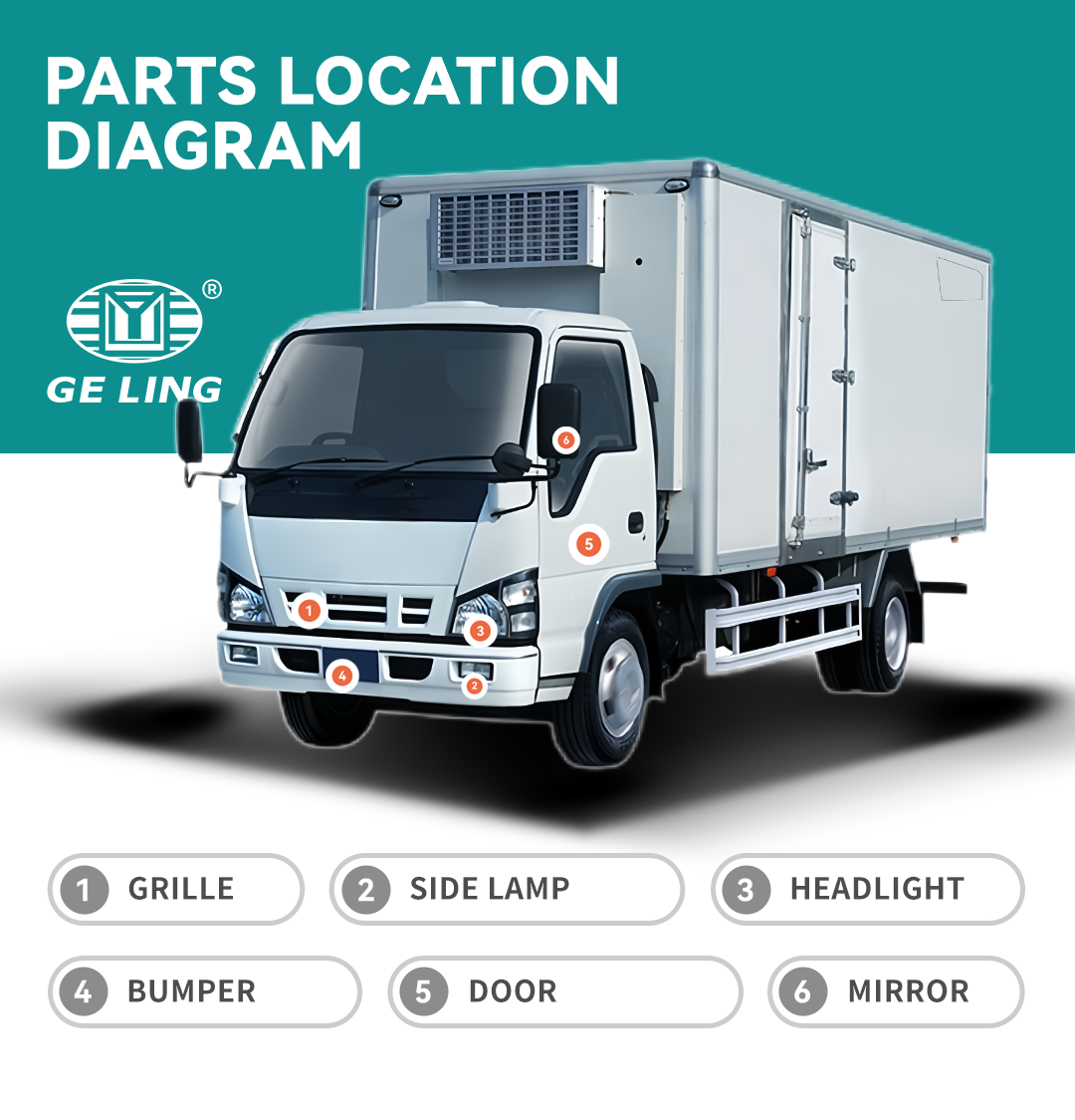 isuzu 600p isuzu 600p