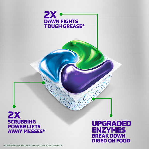 Does Cvs Have Dishwasher Pods Har Cv'er opvaskemaskine Pods
