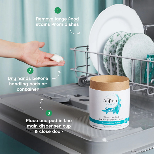 Are Dishwasher Pods Biodegradable Sind Spülmaschinenkapseln biologisch abbaubar?