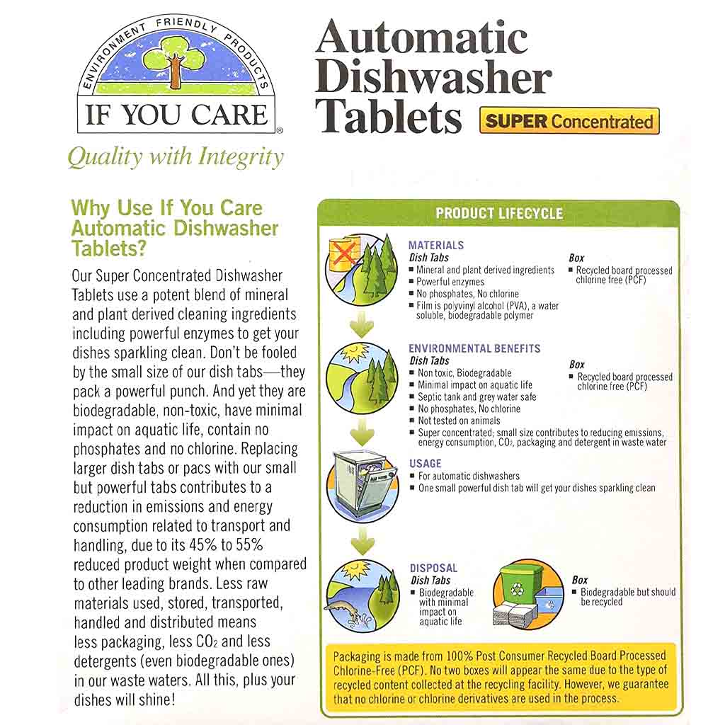 what's good if you care automatic dishwasher tabs backcover Что хорошего, если вам небезразлична задняя крышка вкладок для автоматической посудомоечной машины