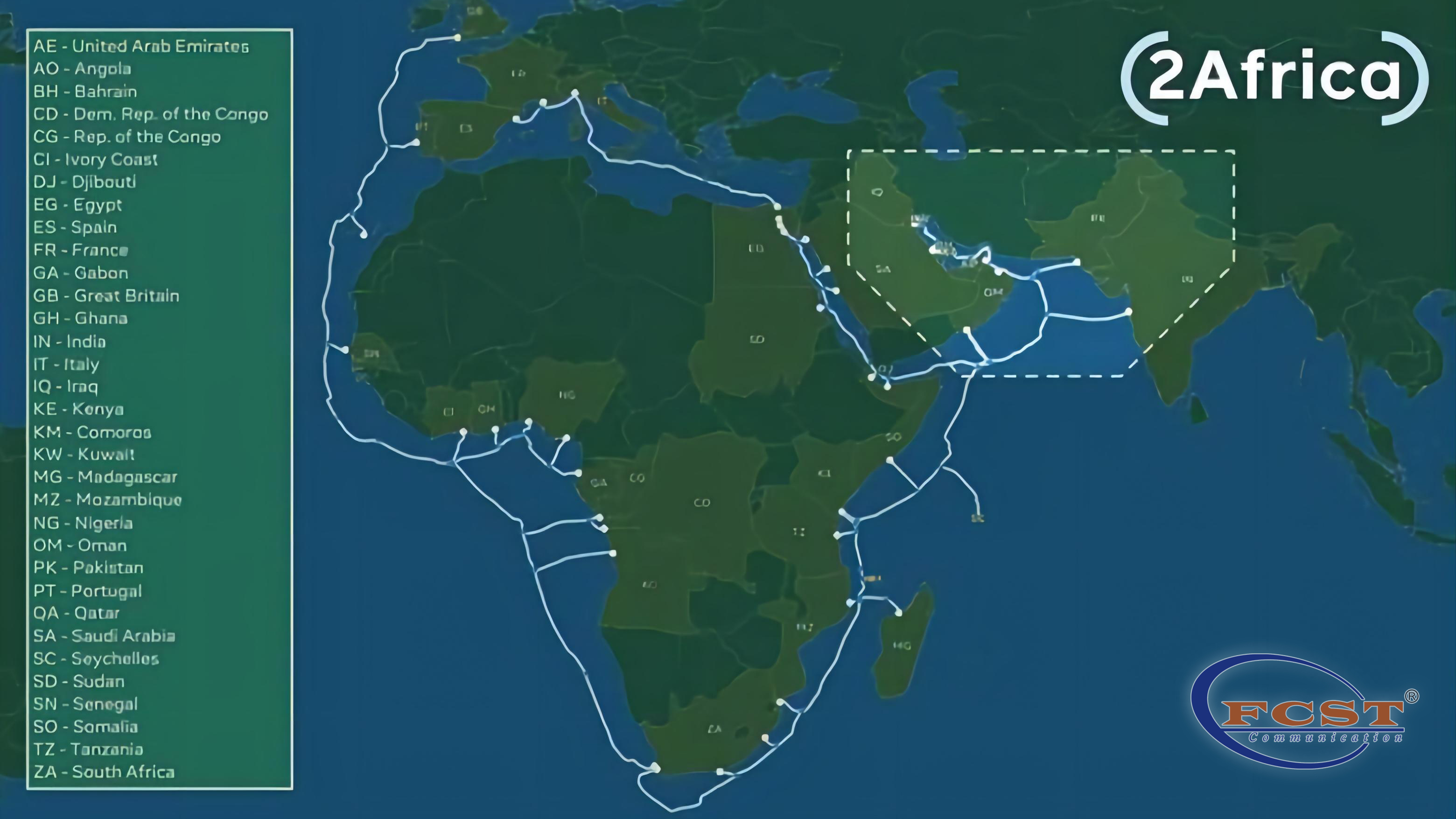 Télécom Egypte pour accéder au système de câble sous-marin 2Africa