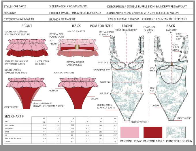 The Secret Behind the Swimsuits D'Geheimnis hannert de Swimsuits