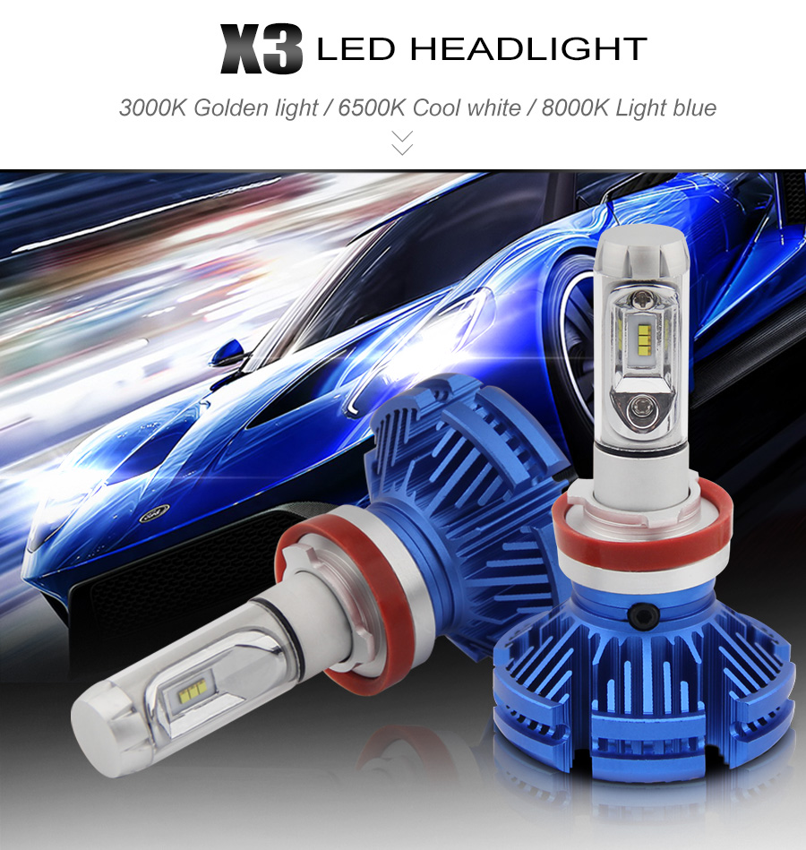 led headlight X3 details