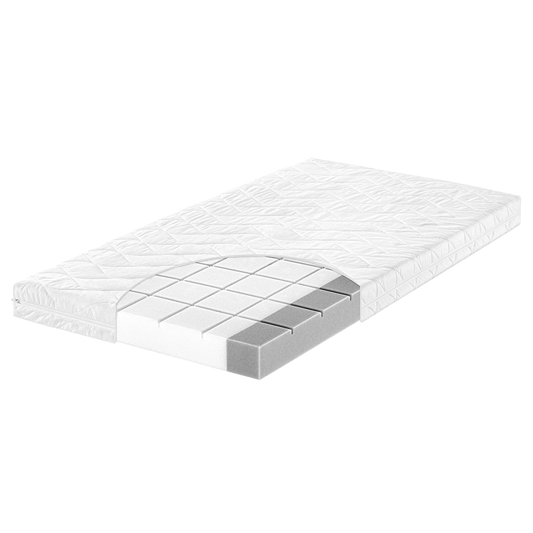 Good Quality New Design Rebound King Bed Mattress With Sets 