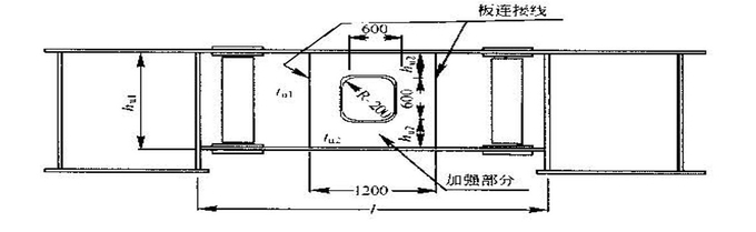 Steel Box Beam8 Trave scatolare in acciaio8