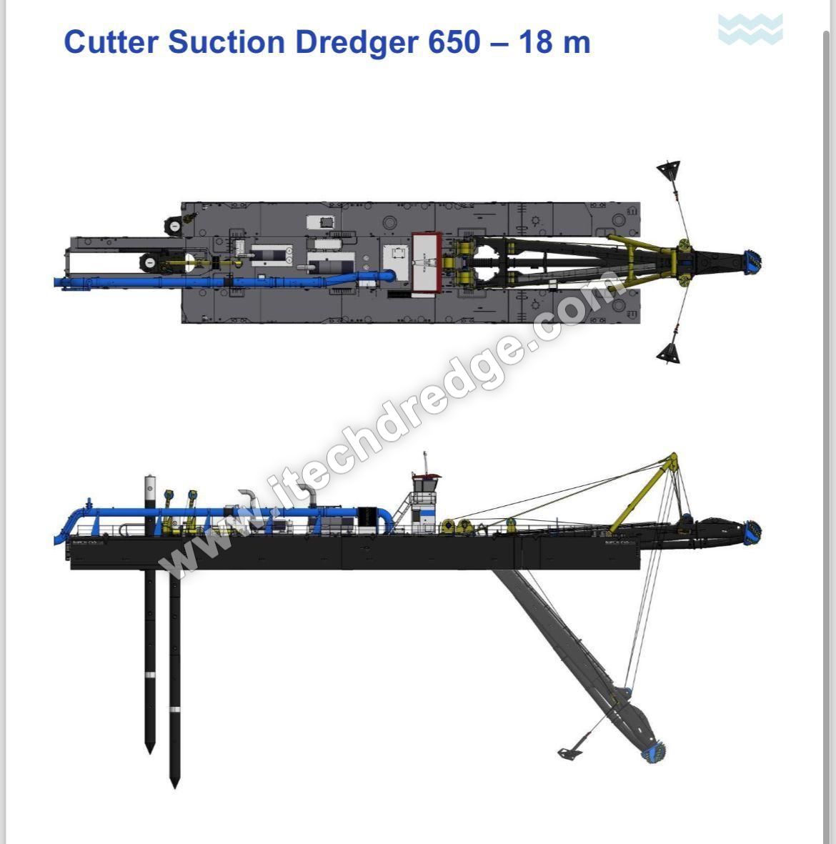 Cutter Suction Dredgers کٹر سکشن ڈریجر