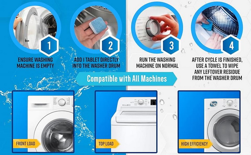 Do Active Washing Machine Tablets Work 2 Funktionieren Aktiv-Waschmaschinentabletten 2