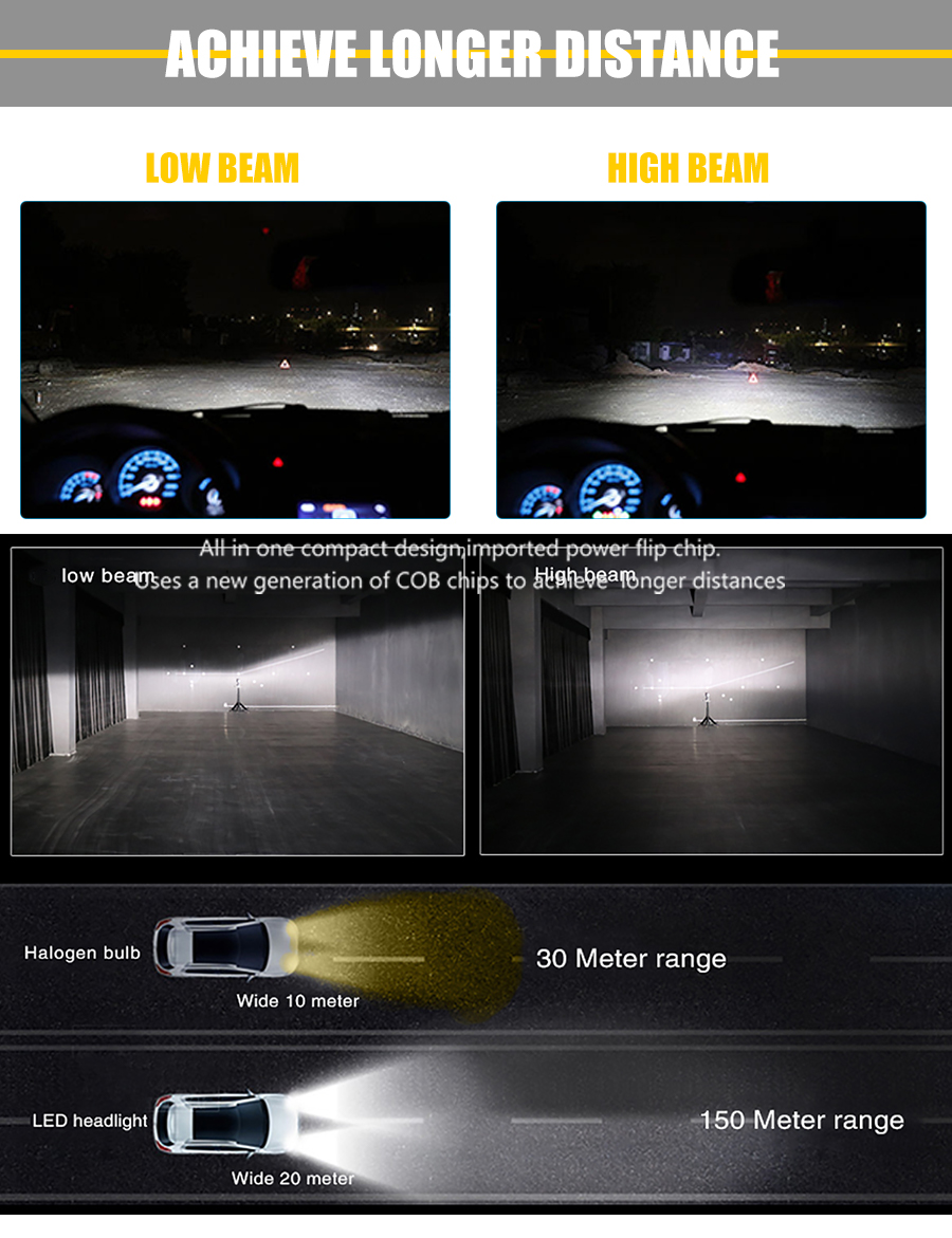 led headlight F2D application