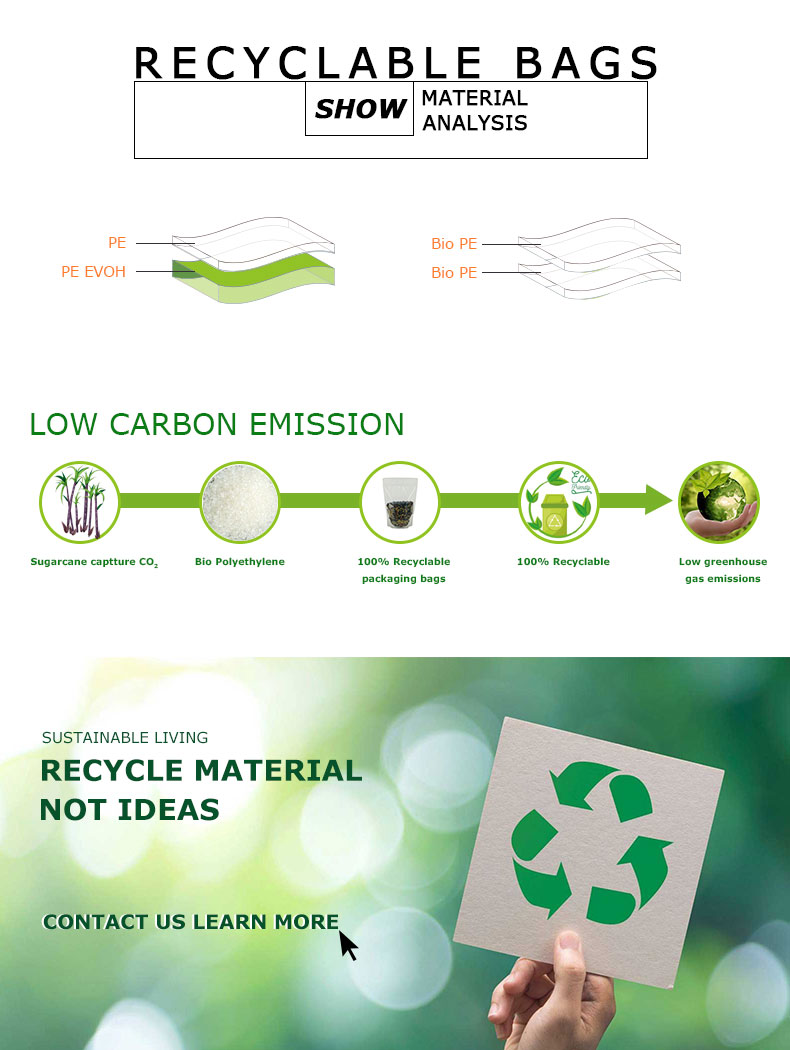 eco friendly apparel packaging kemasan pakaian ramah lingkungan