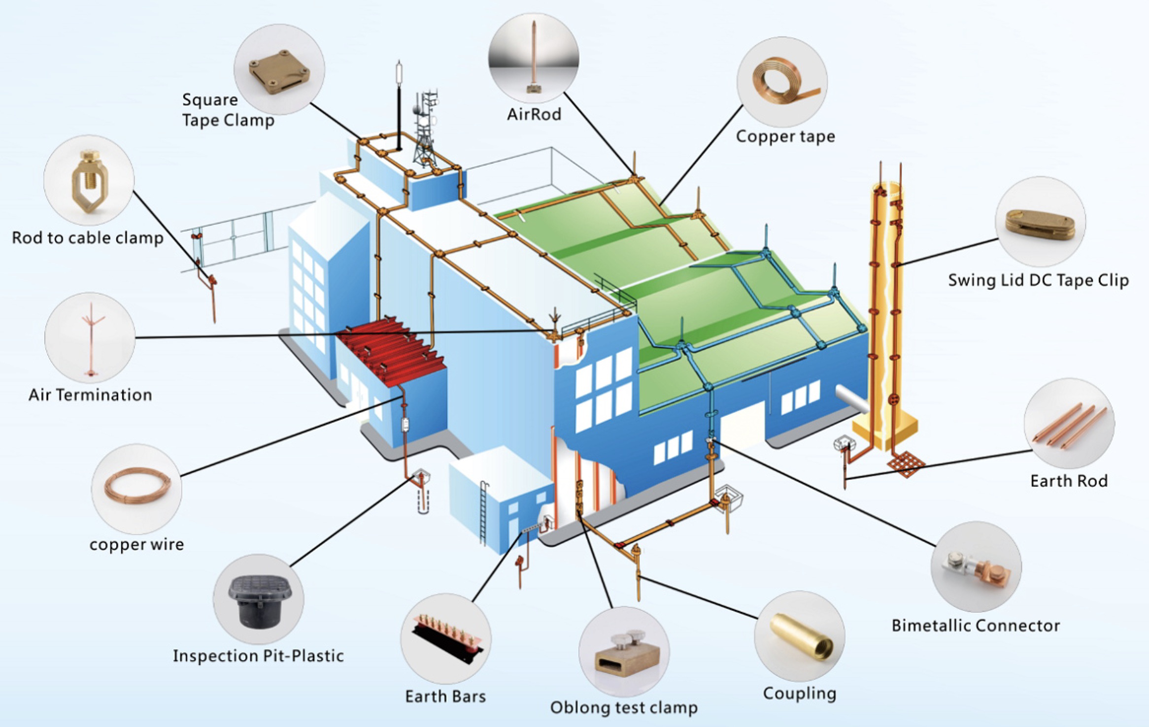 Electric Municipal Industry Crossarm Hardware Power Fittings