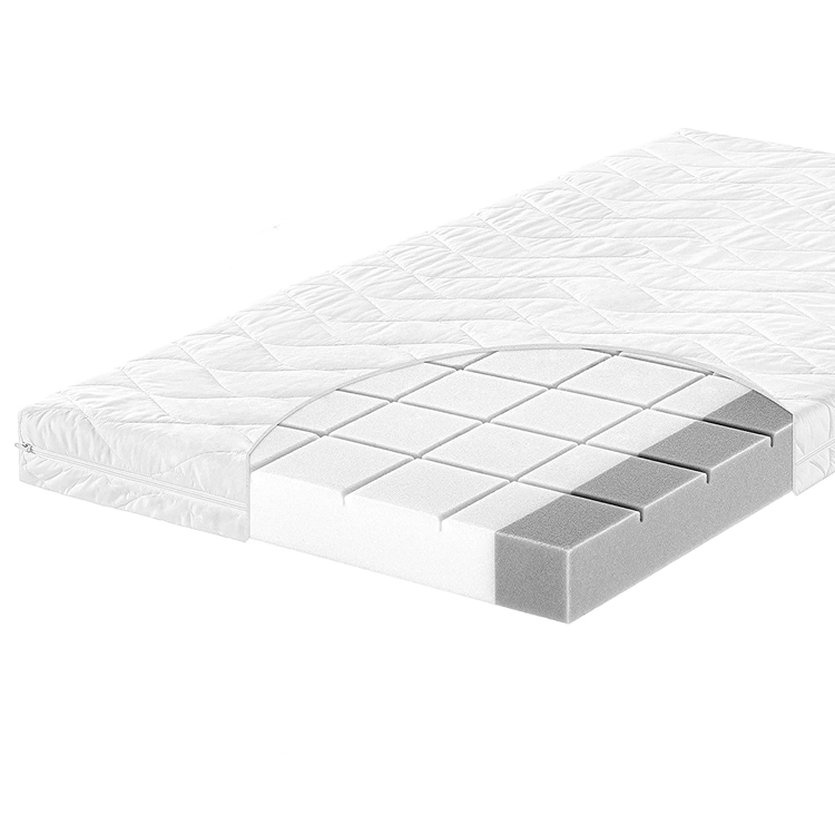 Good Quality New Design Rebound King Bed Mattress With Sets 