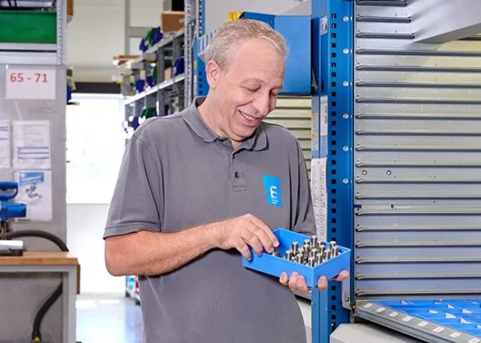 Manufacturing Efficiency Efektívnosť výroby