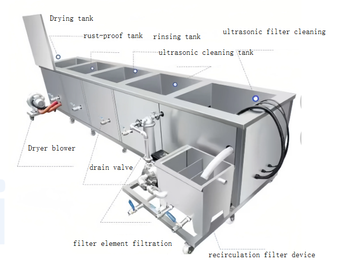 Glasses Lens Cleaning Reinigung von Brillengläsern