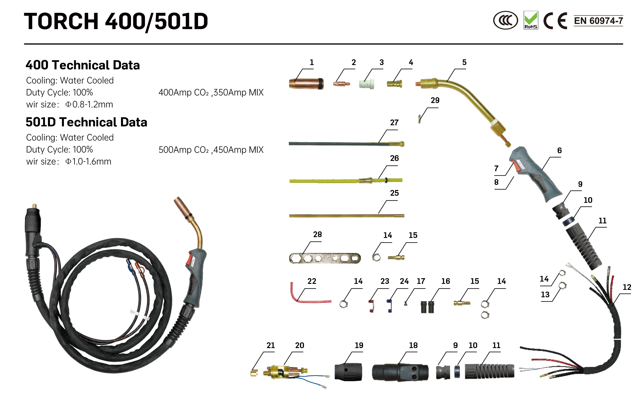 water cooled welding torch ไฟฉายเชื่อม INWELT MIG