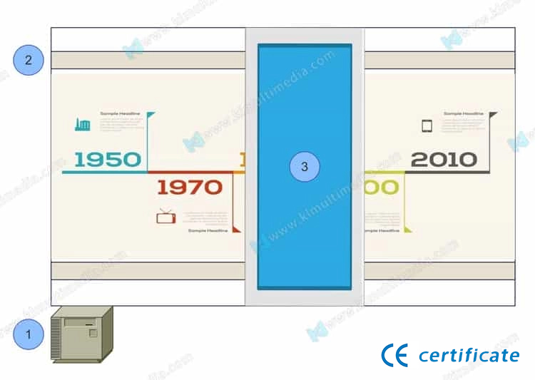 Interactive Sliding Screen Interactive Sliding Screen