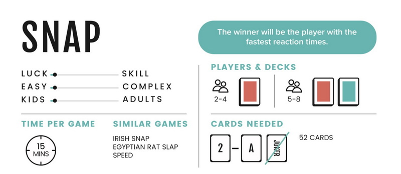 snap card game Snap-Kartenspiel