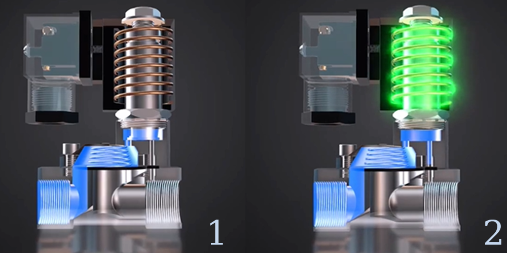 What Is a Solenoid Valve6 Was ist ein Magnetventil6