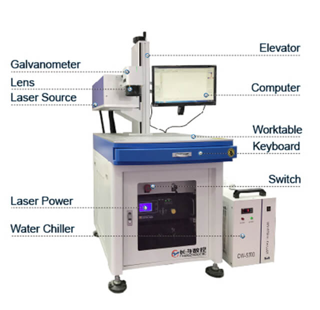 UV laser marking machine UV 레이저 마킹 머신