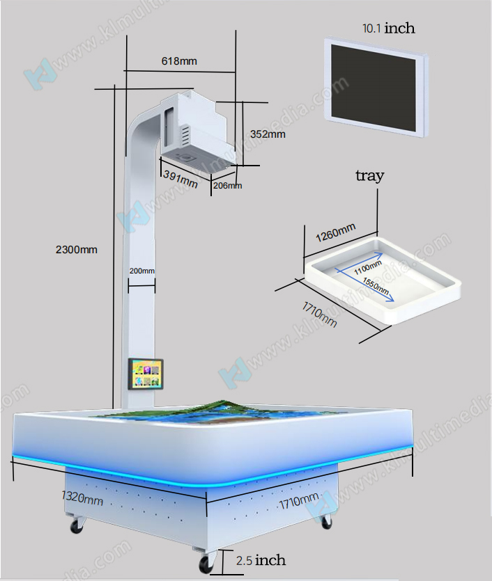 how does sandbox table work كيف يعمل جدول رمل