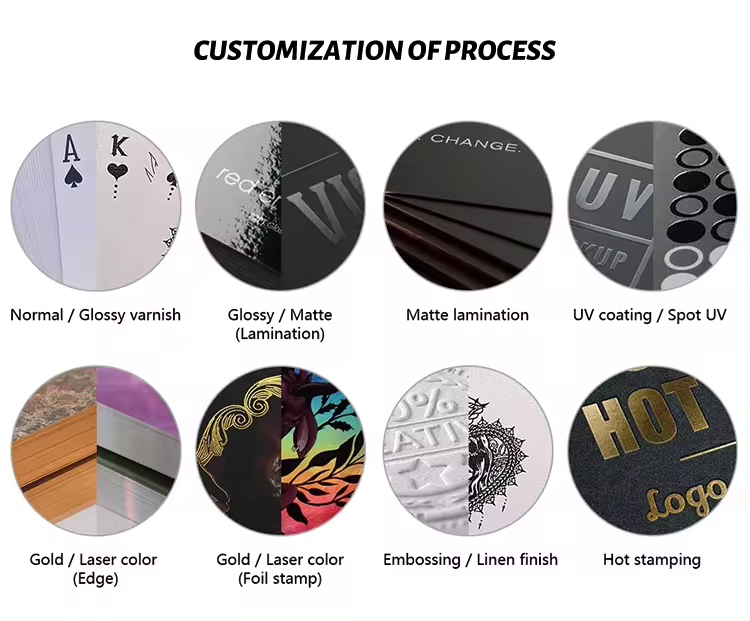 PVC PET clear frosted card customized logo printing PVC PET ใสการ์ดฝ้าพิมพ์โลโก้ที่กำหนดเอง