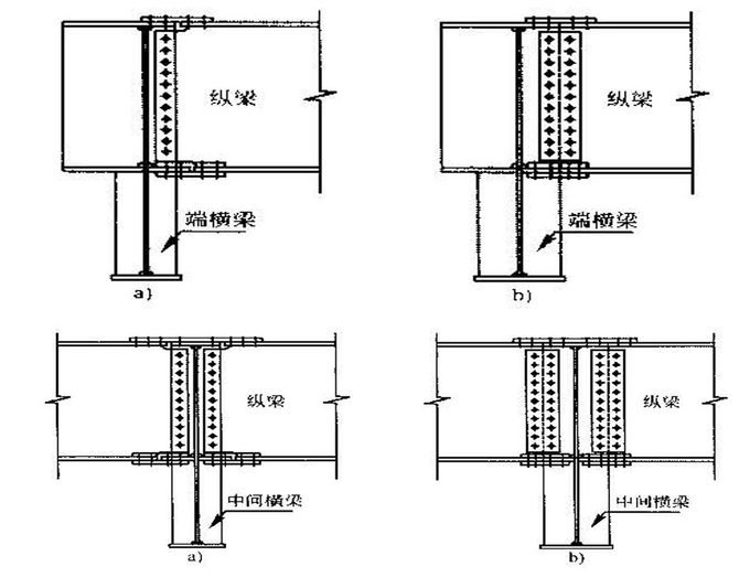 Steel Box Beam7 Trave scatolare in acciaio7