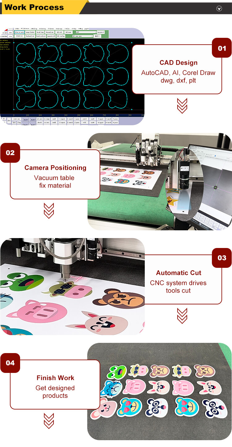 flatbed digital cutter with CCD camera قاطع رقمي مسطح مزود بكاميرا CCD
