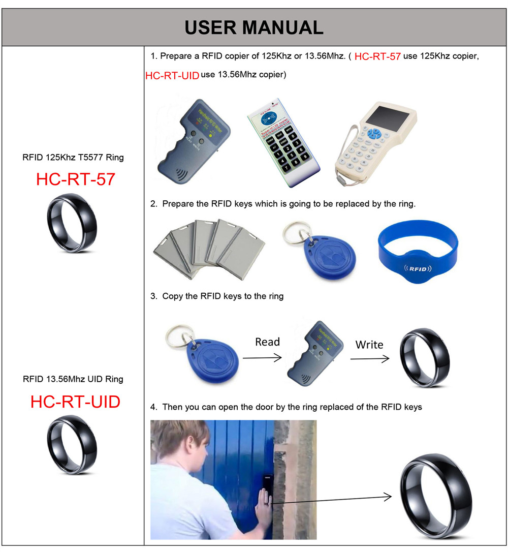 NFC Ring Product List and Quotation-4_副本