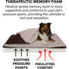 High Quality Super Soft Sherpa Orthopedic Therapeutic Memory Foam Dog Bed