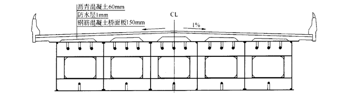 Steel Box Beam3 Trave scatolare d'acciaio3