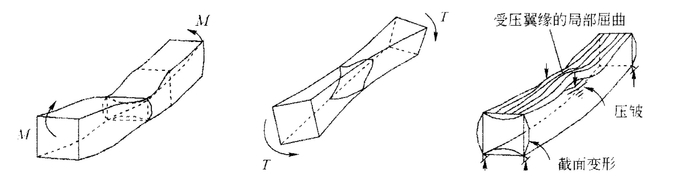 Steel Box Beam10 Trave scatolare in acciaio10