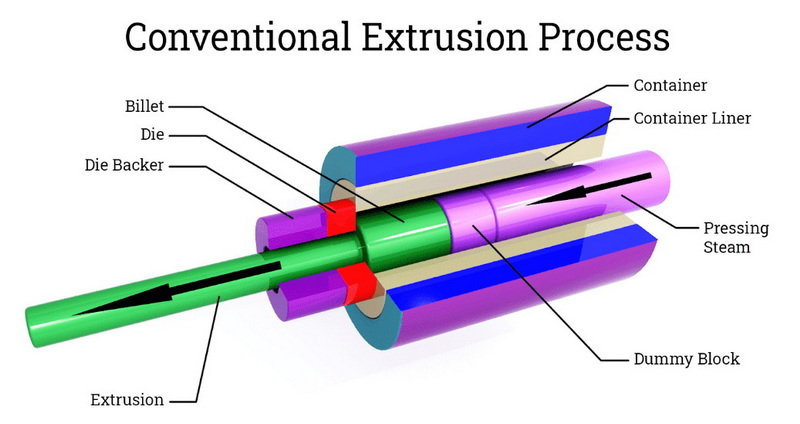 aluminium extrusietekening_2