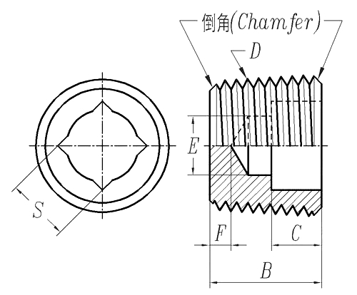 1592892941336088352m