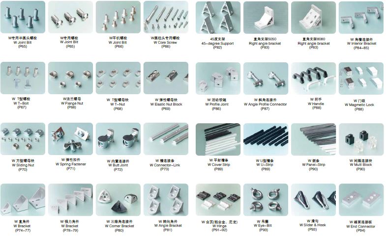 Essential Aluminum Extrusion Accessories_2 Aksesori Penyemperitan Aluminium Penting_2