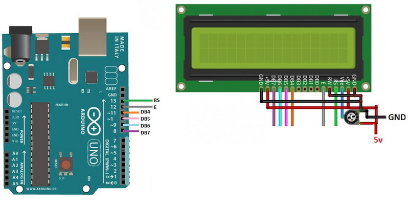 Soldering Techniques For LCD Técnicas de soldadura para LCD