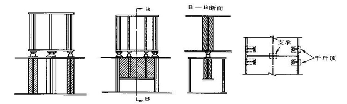 Steel Box Beam9 Trave scatolare d'acciaio9