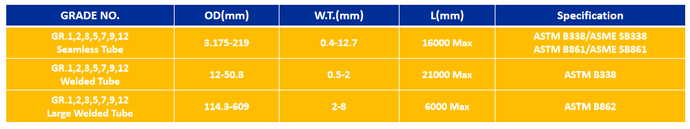 titanium seamless tube or pipe 티타늄 이음매 없는 튜브 또는 파이프
