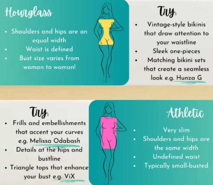 choosing Plus Size Swimwear escollint vestits de bany de talles grans
