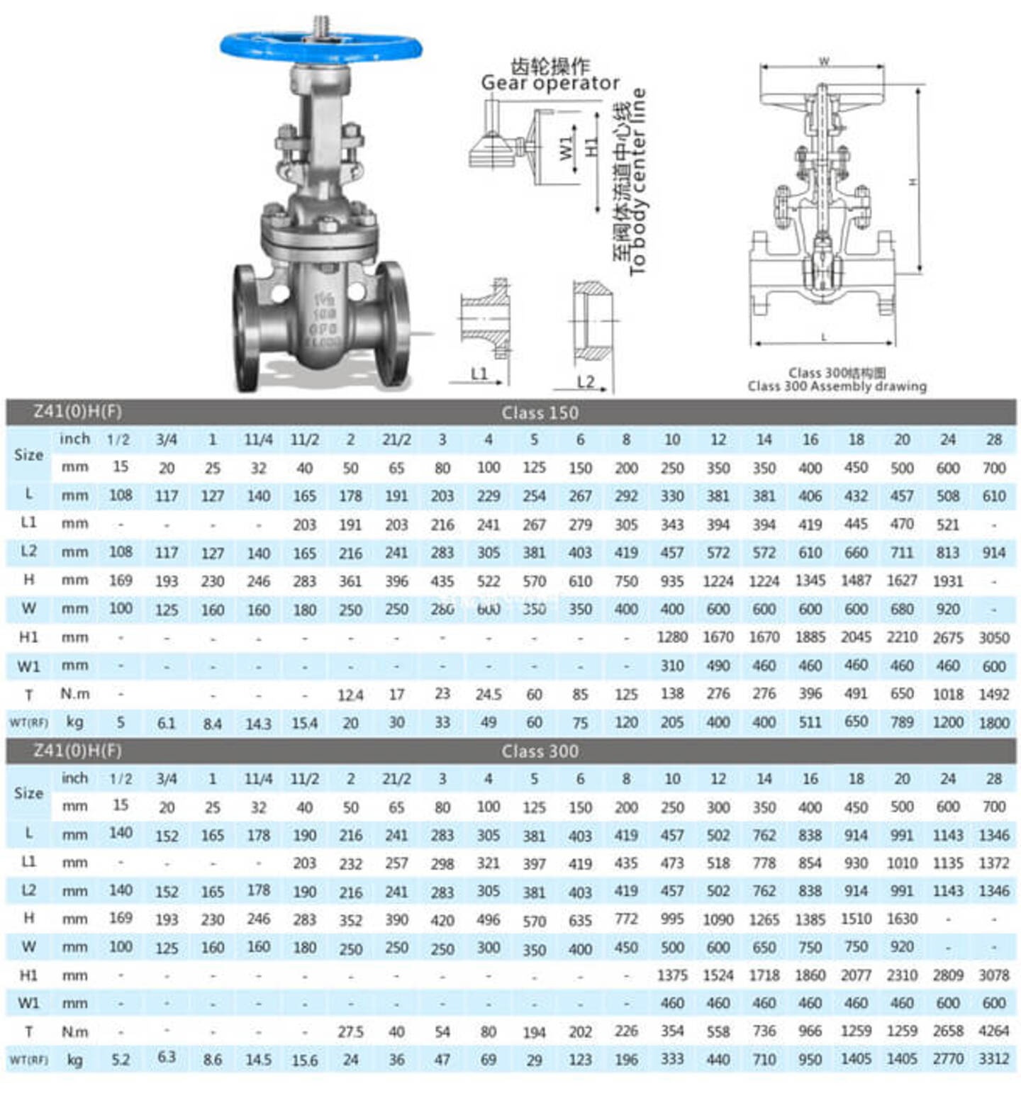 J11 Gate Valve Parameters Parámetros de la válvula de compuerta J11