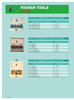 4pcs 6pcs 8pcs Router bits set