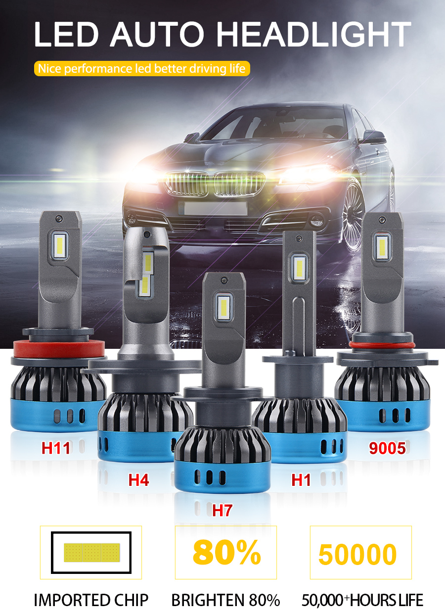 jiuguang F6-H4-Led-Headlight-bulb details