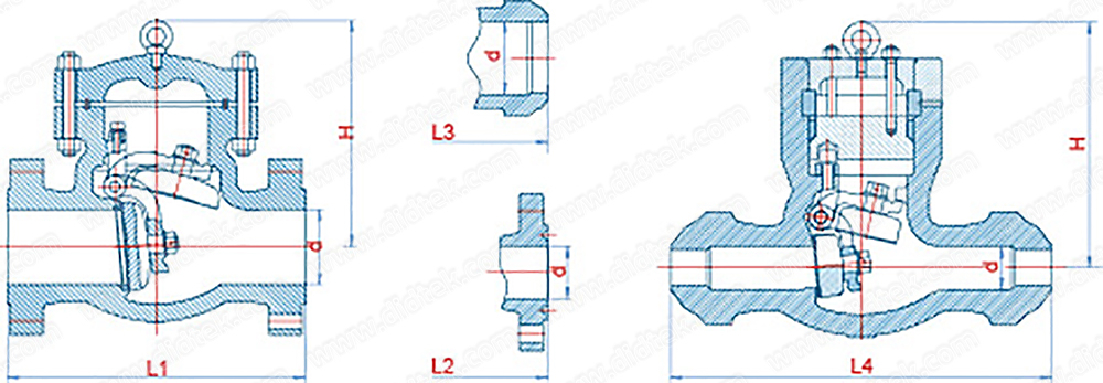 DIDTEKCSSCV Table Of Available Dimensions 3