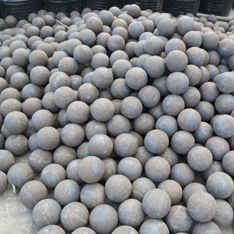 Grinding Ball Шлифовальный шар