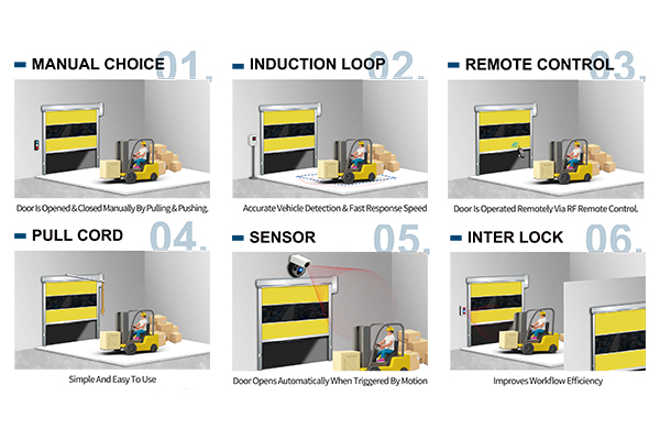 Sensors and Safety Devices Sensores y dispositivos de seguridad