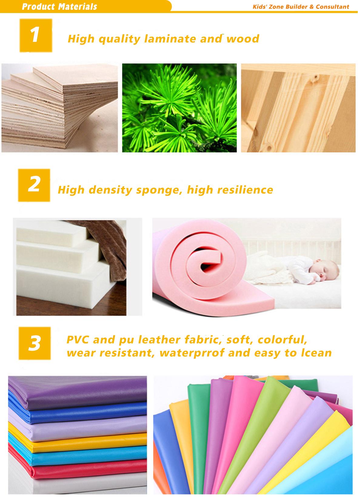 materiales del producto