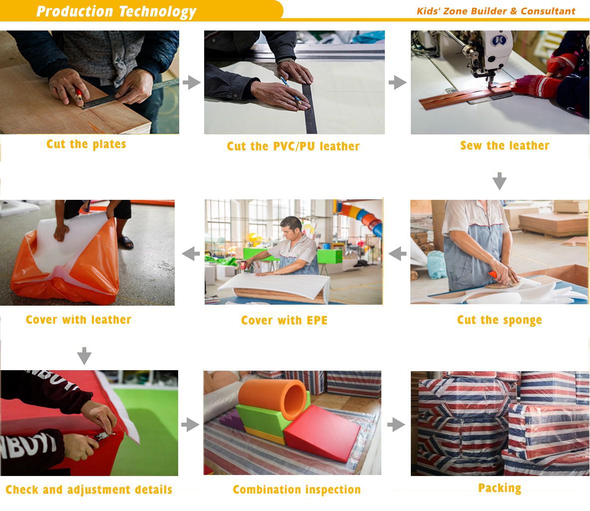 l&iacute;nea de productos