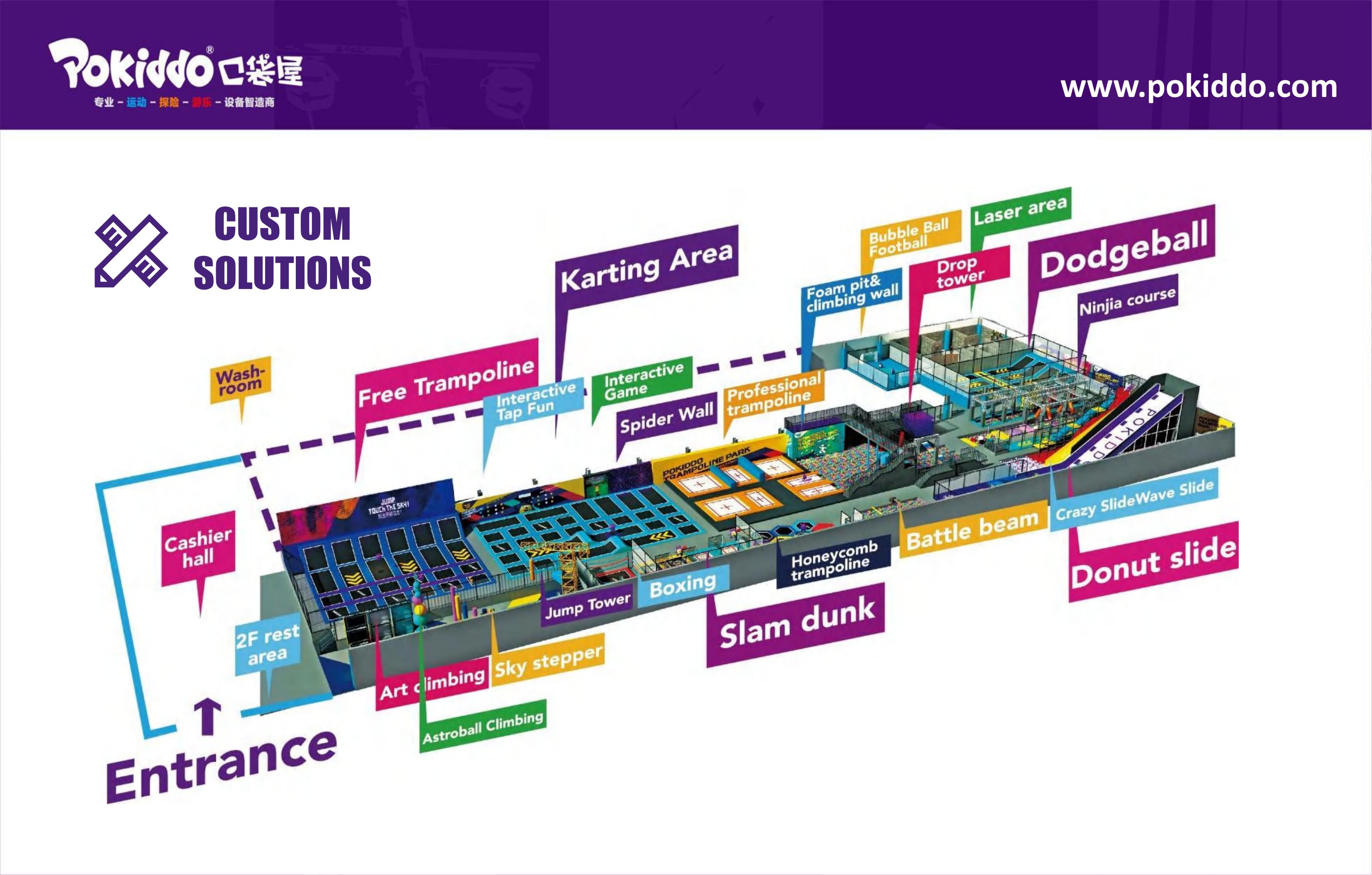مناطق الجذب في حديقة الترامبولين