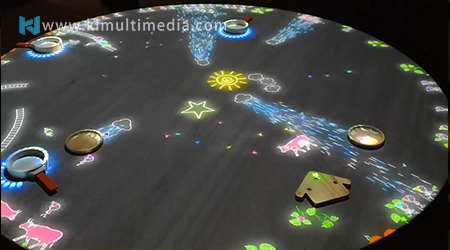 Children's Projection Game Table